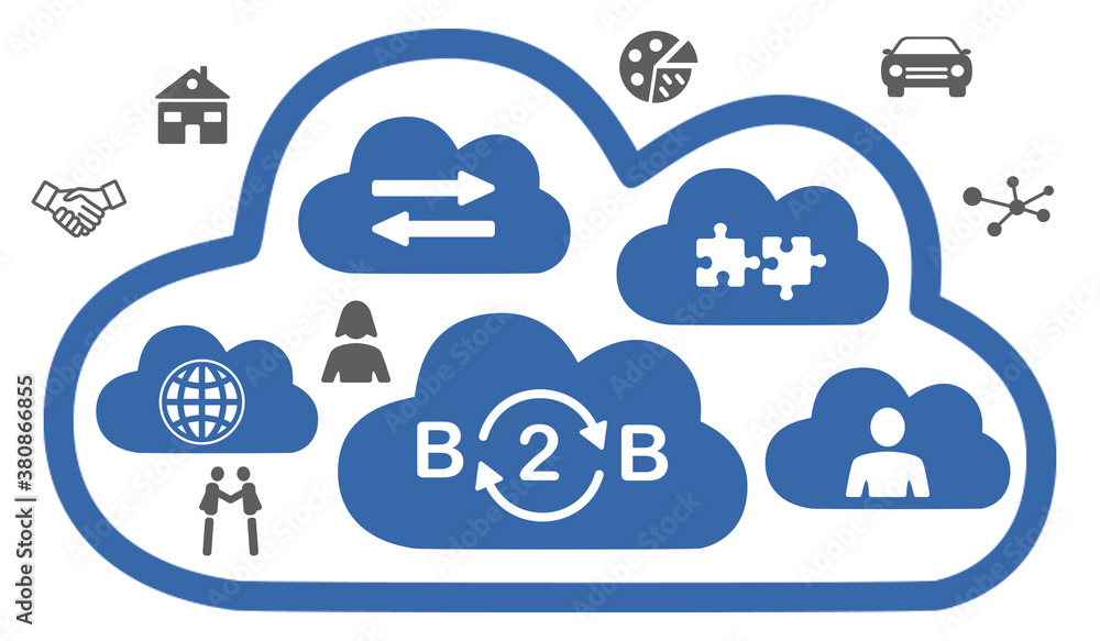a cloud with in web, b2b, costumer, and analytics