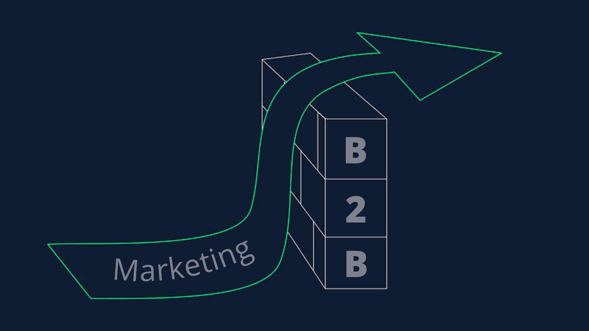 Crucial Tips to Overcome B2B marketing Obstacles